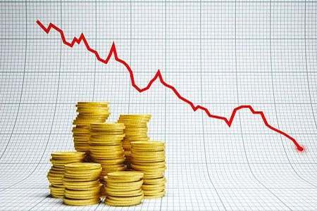 橡胶期货和外盘